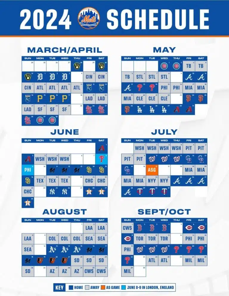 2025 Yankees: Nine Home Runs In One Game - A New Team Record 2025 Yankees: Nine Home Runs In One Game - A New Team Record