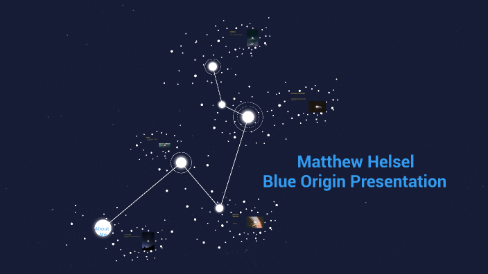 Analyzing The Impact Of Blue Origin's Setbacks Compared To Katy Perry's Career Trajectory Analyzing The Impact Of Blue Origin's Setbacks Compared To Katy Perry's Career Trajectory