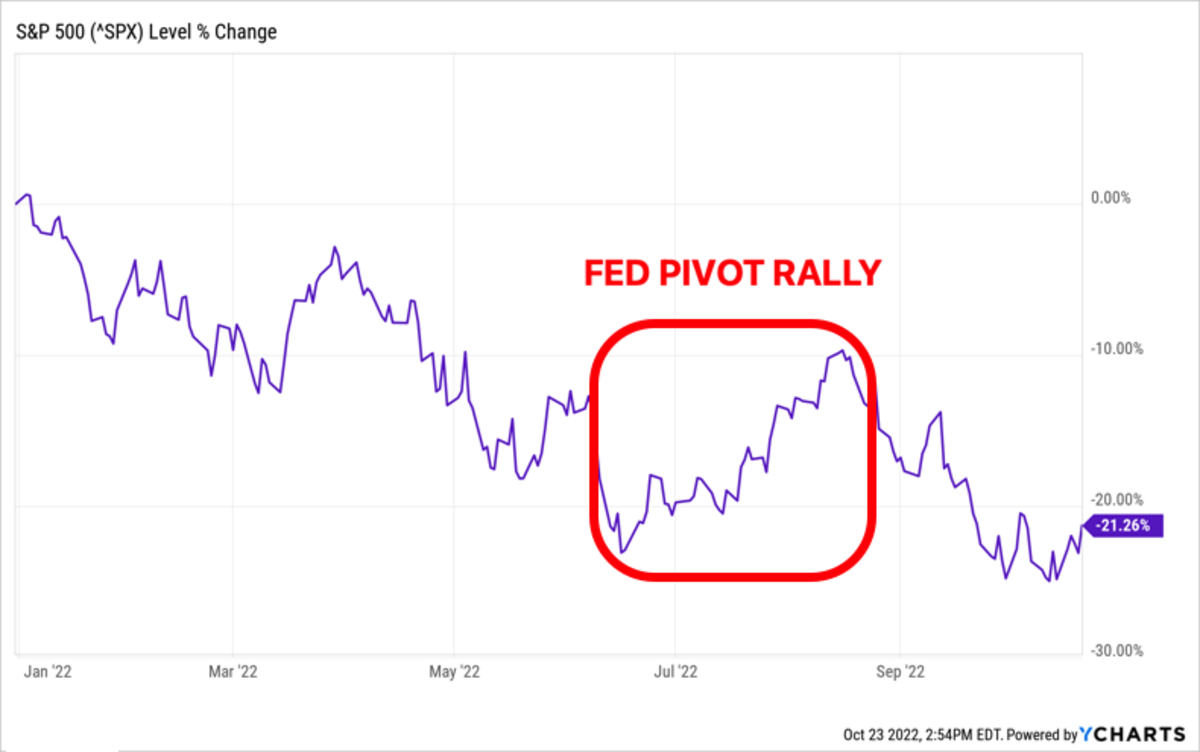 Hong Kong's Chinese Stock Market: A Rally Driven By Trade Deal Prospects Hong Kong's Chinese Stock Market: A Rally Driven By Trade Deal Prospects