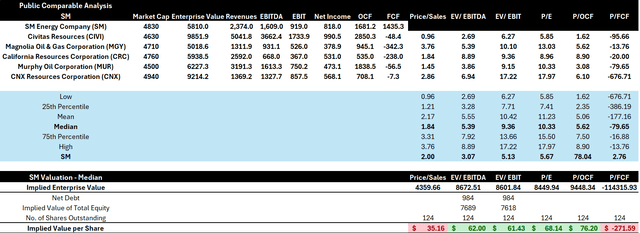 Nifty's Ascent: Examining The Tailwinds Driving India's Market Surge Nifty's Ascent: Examining The Tailwinds Driving India's Market Surge