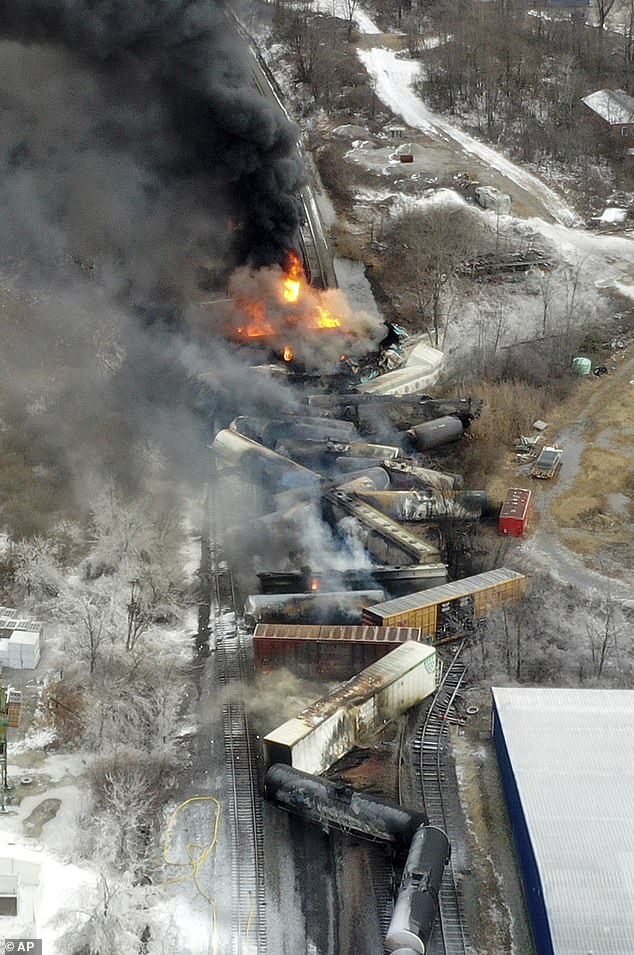 Ohio Train Disaster: Persistence Of Toxic Chemicals In Nearby Structures Ohio Train Disaster: Persistence Of Toxic Chemicals In Nearby Structures