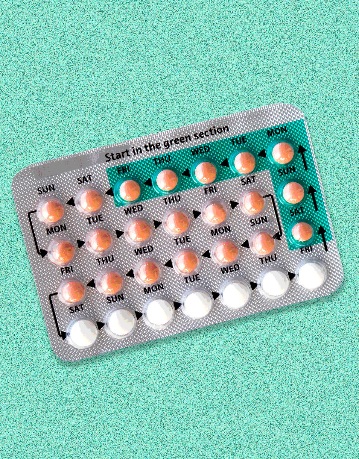 Over-the-Counter Birth Control: A Post-Roe Game Changer?