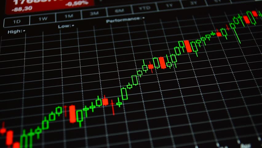 Real-Time Stock Market Data: Dow, S&P 500, And Nasdaq (April 23) Real-Time Stock Market Data: Dow, S&P 500, And Nasdaq (April 23)