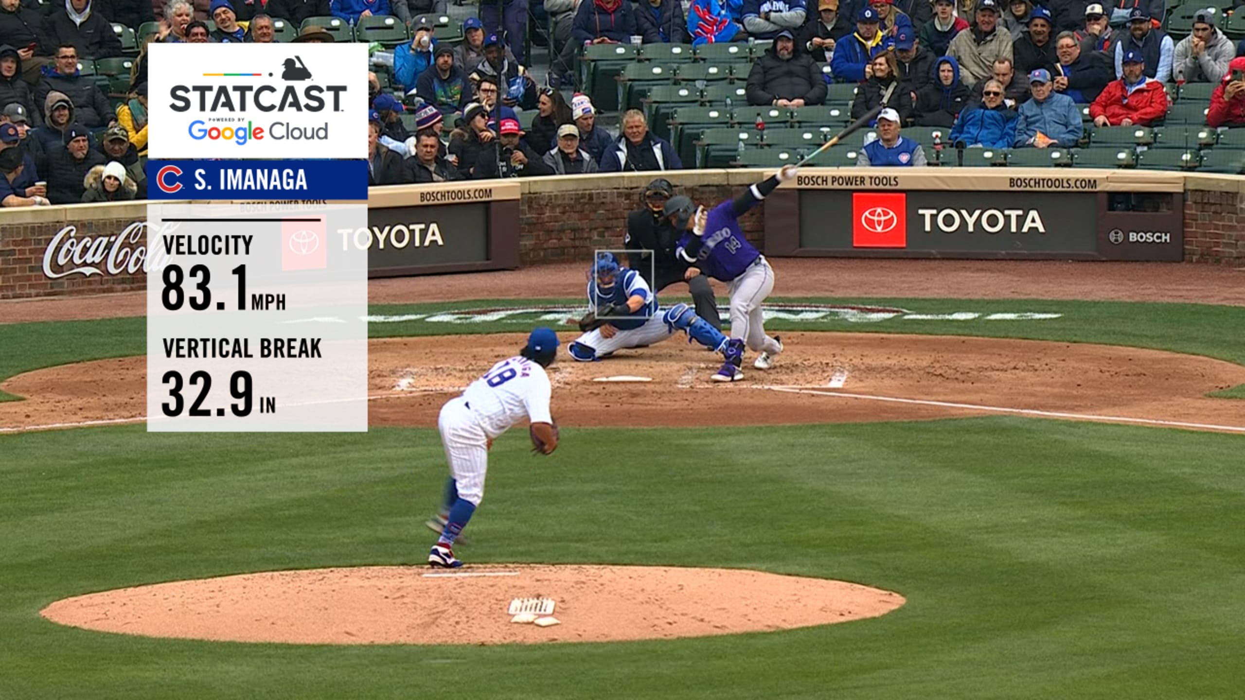 Shota Imanaga's Splitter: Key To Cubs' Success? Shota Imanaga's Splitter: Key To Cubs' Success?