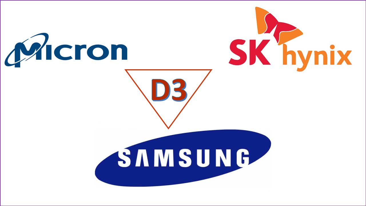SK Hynix Now Leads DRAM Market: The Impact Of Artificial Intelligence SK Hynix Now Leads DRAM Market: The Impact Of Artificial Intelligence