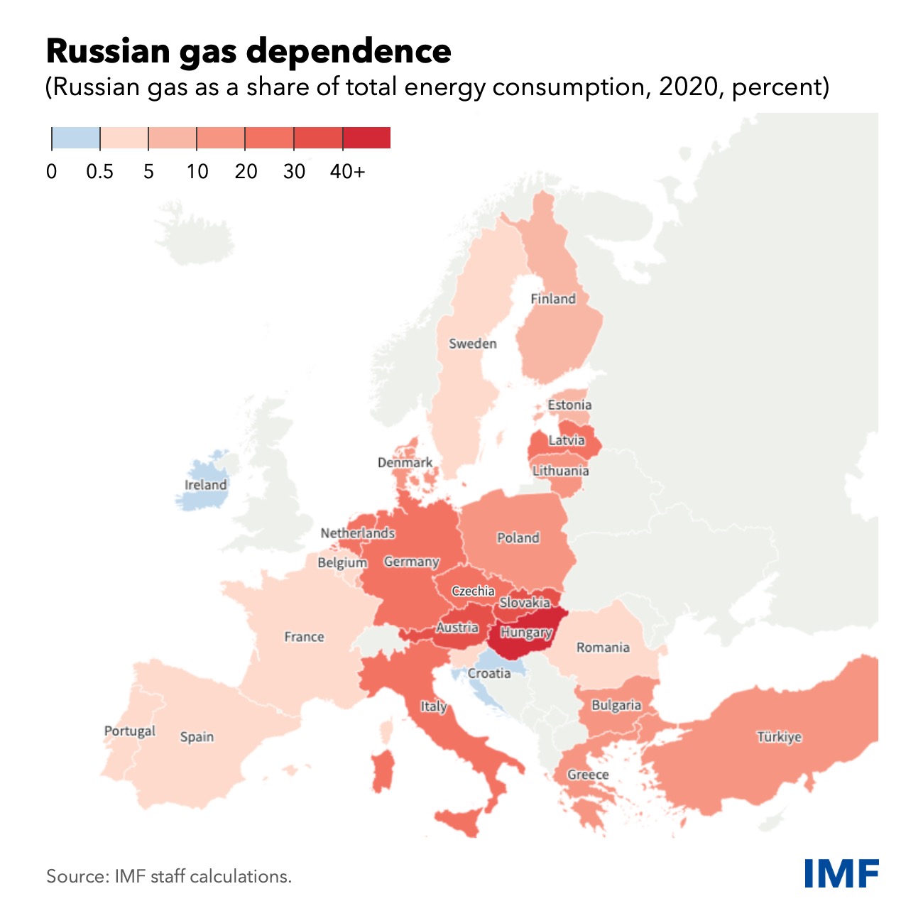 Spot Market For Russian Gas: EU Discussion On Phaseout Strategies Spot Market For Russian Gas: EU Discussion On Phaseout Strategies