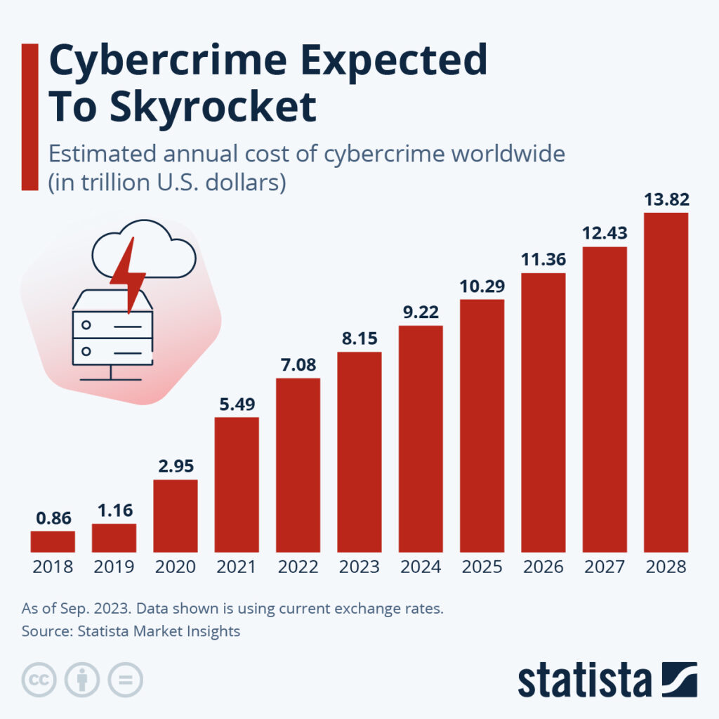 T-Mobile Data Breaches: $16 Million Fine Highlights Security Gaps T-Mobile Data Breaches: $16 Million Fine Highlights Security Gaps