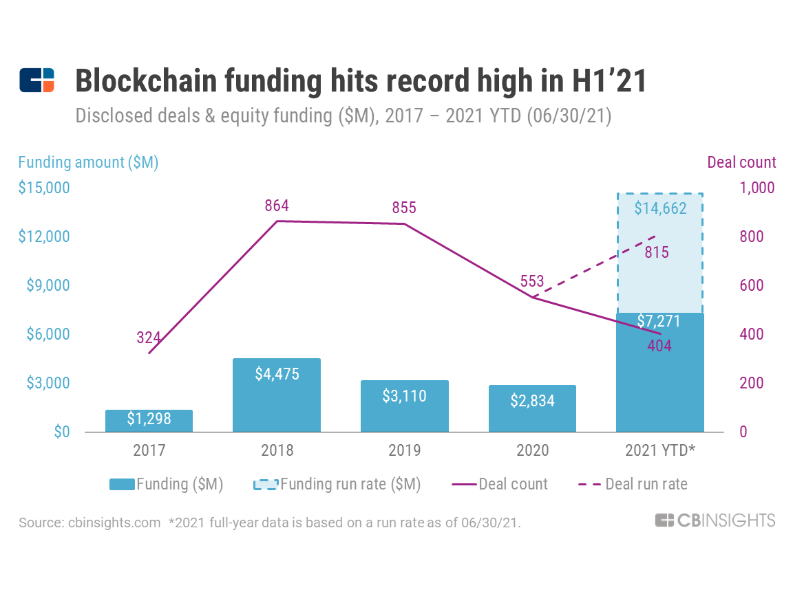 Trump Administration's $1 Billion Harvard Funding Cut: Exclusive Insights And Analysis Trump Administration's $1 Billion Harvard Funding Cut: Exclusive Insights And Analysis