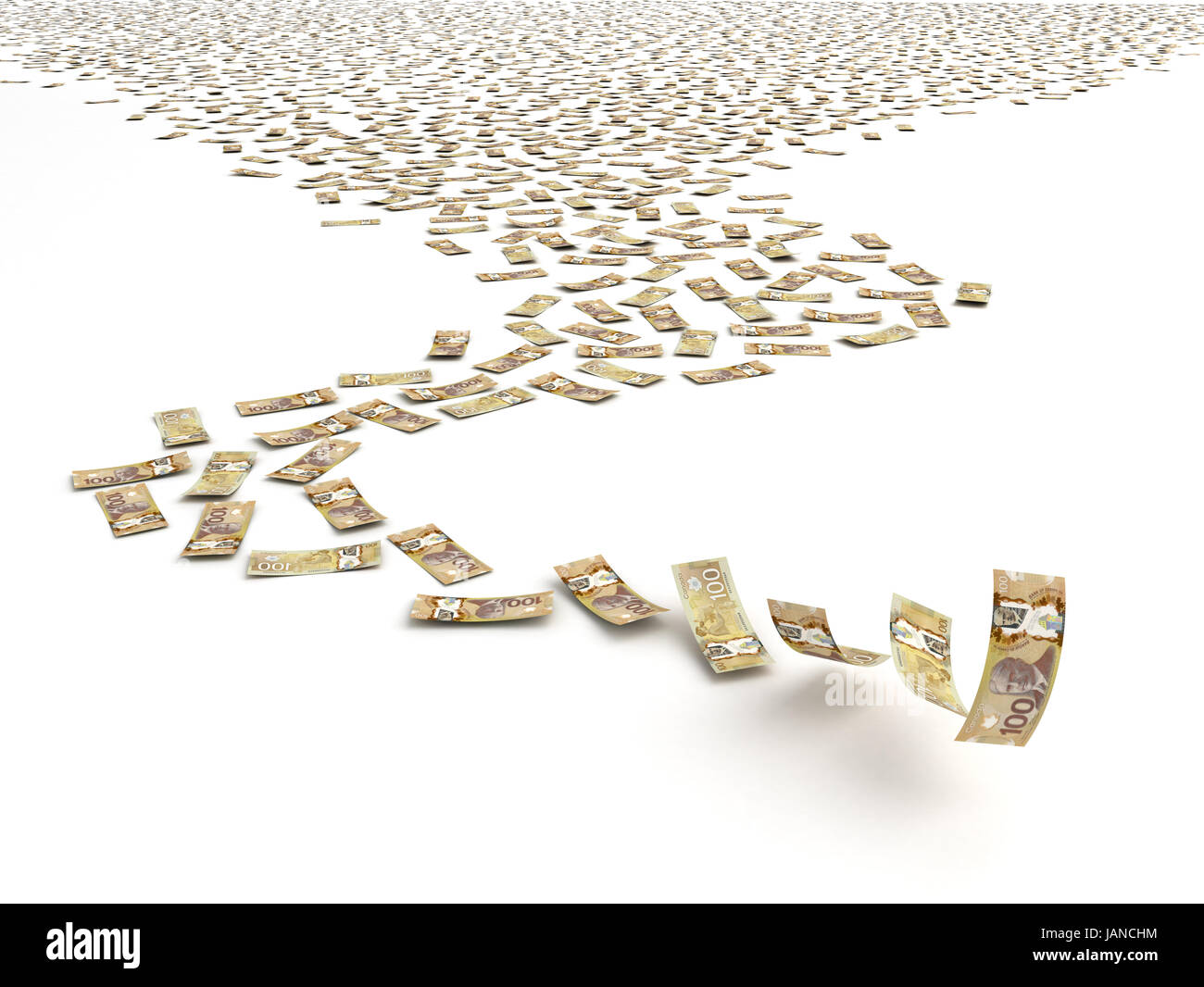 Why Is The Canadian Dollar Falling Despite US Dollar Gains? Why Is The Canadian Dollar Falling Despite US Dollar Gains?