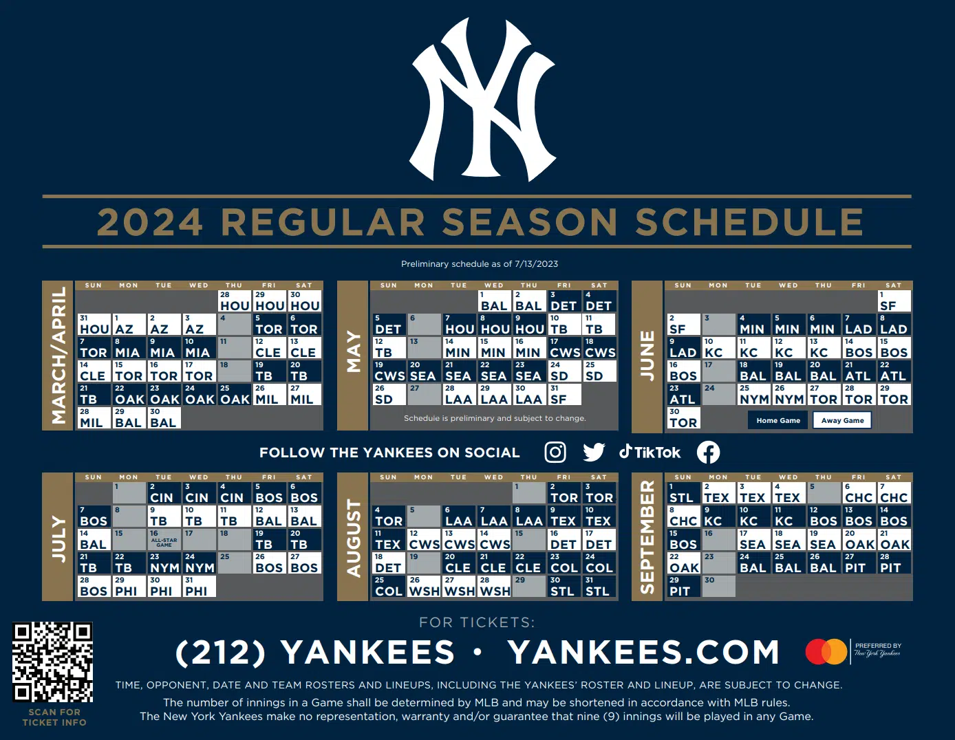 Yankees' Opening Day Victory: A Winning Formula Against Brewers Yankees' Opening Day Victory: A Winning Formula Against Brewers